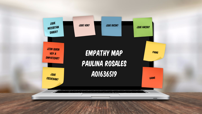 Empathy Map by Paulina Rosales on Prezi