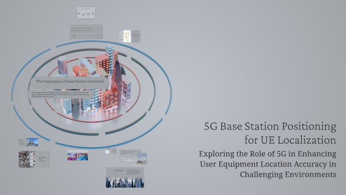 5g Positioning Guide 5G Base Station Positioning for UE Localization by Anirudh Venkatesh on ...