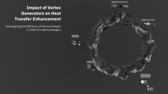 Vortex Enhancing Impact of Vortex Generators on Heat Transfer Enhancement by حسین ...