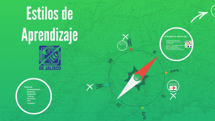 Estilos de Aprendizaje by on Prezi