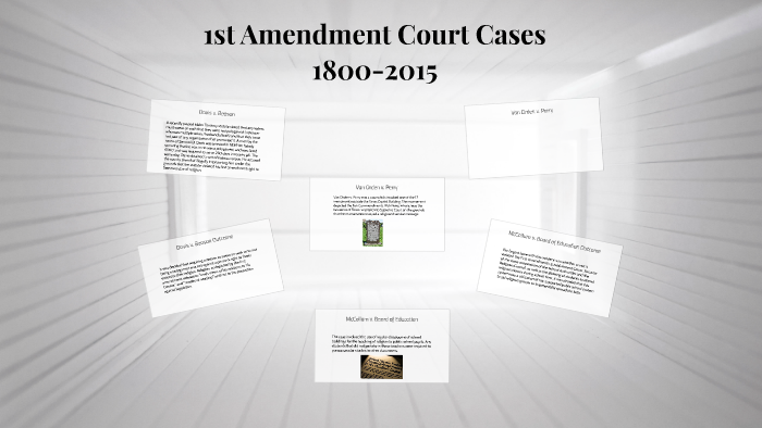 Current Court Cases Involving The First Amendment