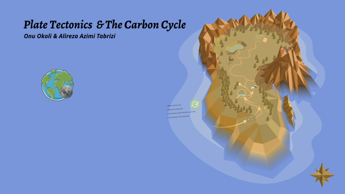 Plate Tectonics and the Carbon Cycle by Alireza Azimi Tabrizi on Prezi