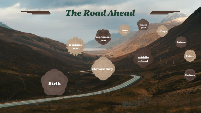 My Road map to success by amy perez on Prezi