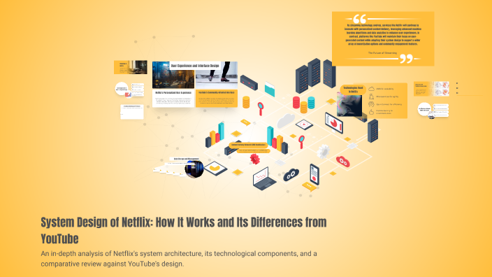 System Design of Netflix: How It Works and Its Differences from YouTube ...