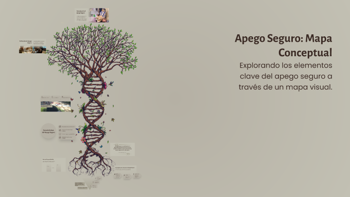 Apego Seguro: Mapa Conceptual by ingrid jimenez murillo on Prezi