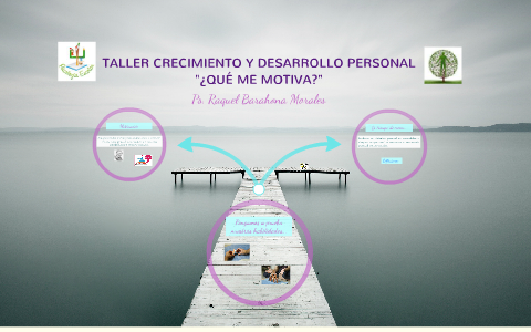 TALLER DE CRECIMIENTO Y DESARROLLO PERSONAL: Motivación by Raquel ...