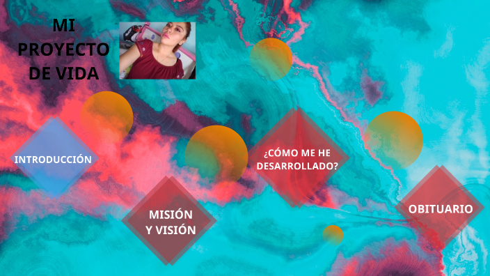PROYECTO DE VIDA by Itzel Galván on Prezi