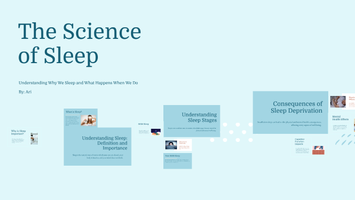 The Importance of Sleep by Ari Ortega on Prezi