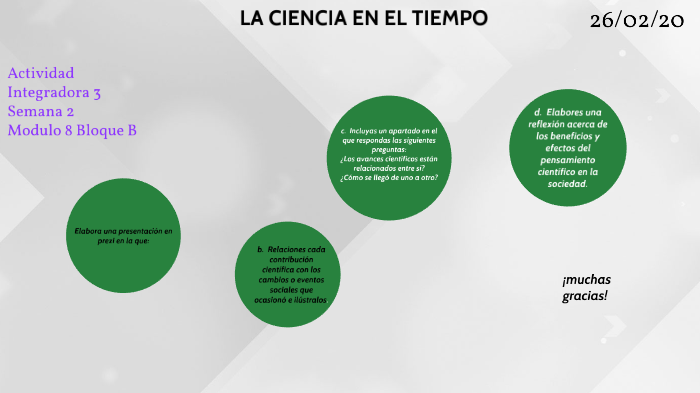 La ciencia en el tiempo by betzy alvarez salas on Prezi