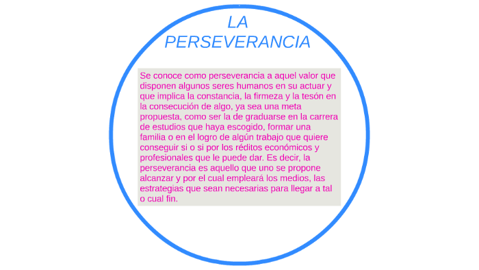 LA PERSEVERANCIA by alexia xiomara vasquez marcos on Prezi