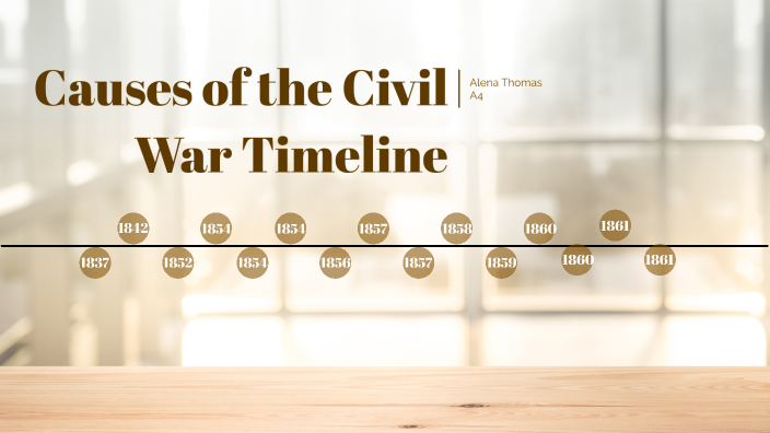 Causes of the Civil War Timeline by Alena Thomas on Prezi