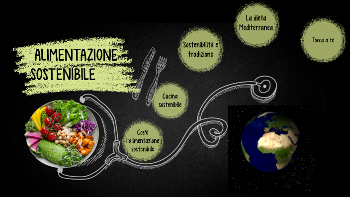 Mappa_Alimentazione sostenibile by Roberta Santagati on Prezi