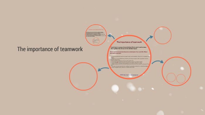 The importance of teamwork by Fatemah Maher Hegazy on Prezi