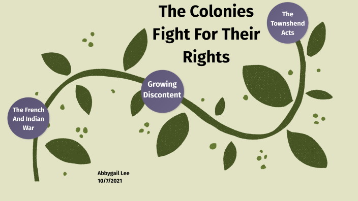 The Colonies Fight For Their Rights By Abbygail Lee On Prezi Next