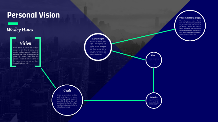 Personal Vision Statement Graph Personal Vision Statement by Wesley Hines on Prezi