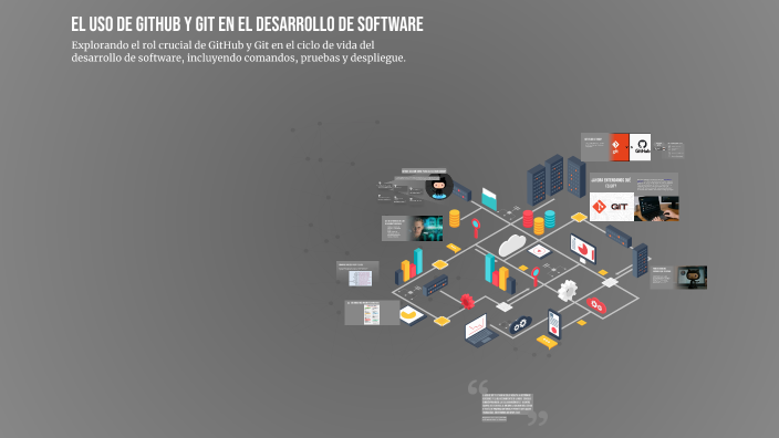Uso de GitHub y Git en el Desarrollo de Software by JoseJesus Vargas ...