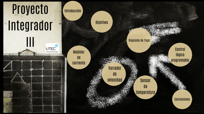 Proyecto Integrador III by Joaquin Dominguez on Prezi