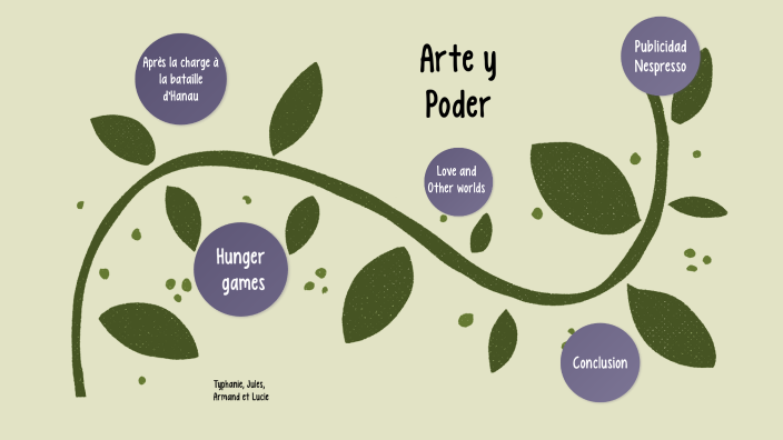 Arte Y Poder By Lucie Tramaioni On Prezi