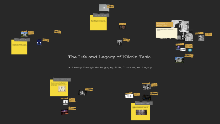 The Life and Legacy of Nikola Tesla by Horus Tovar on Prezi