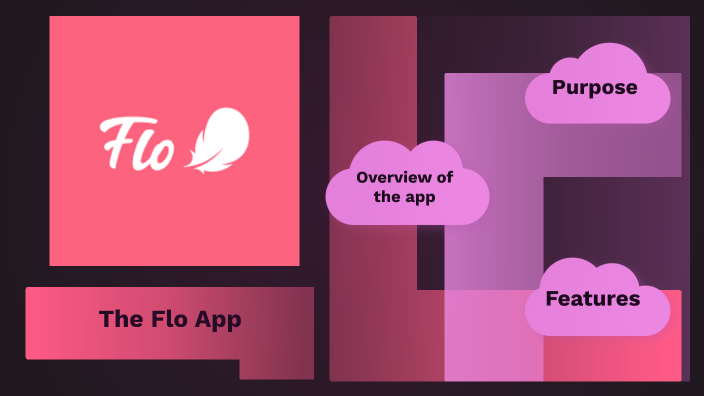 The Flo App by Emma Wright on Prezi