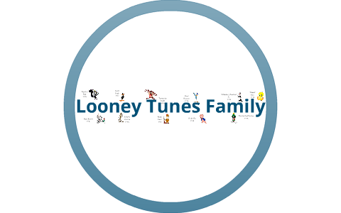 Looney Tunes learning activity by Dylan Rummel on Prezi