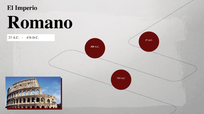 El Imperio Romano by Francisco Pacsi on Prezi