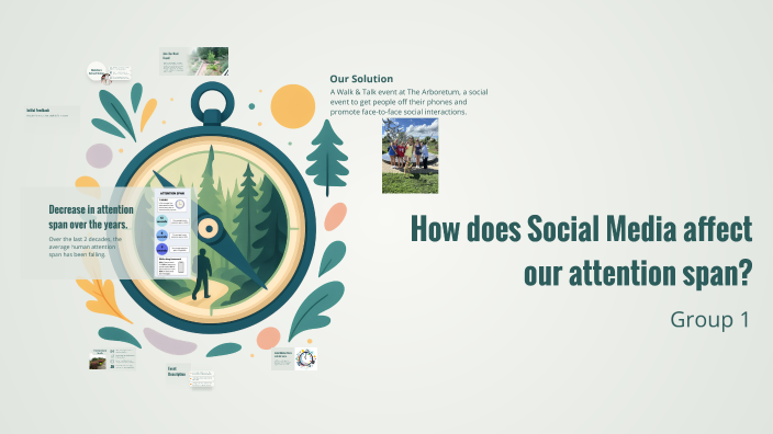 The Impact of Social Media on Attention by dania zayed on Prezi