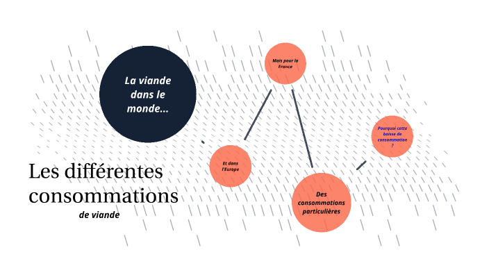 conso viande by Lucas Guillot on Prezi