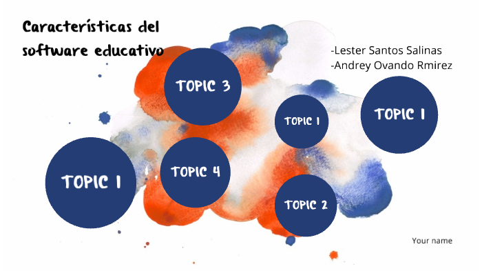 Características del Software Educativo by Lester Santos Salinas on Prezi