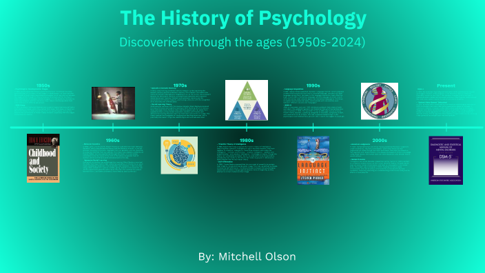The History of Psychology by Mitchell Olson on Prezi
