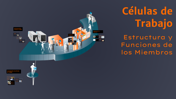 Células de Trabajo by Luz de Gaia on Prezi