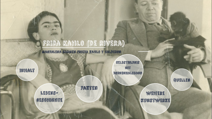 Frida Kahlo By Florentine Kordes On Prezi Next