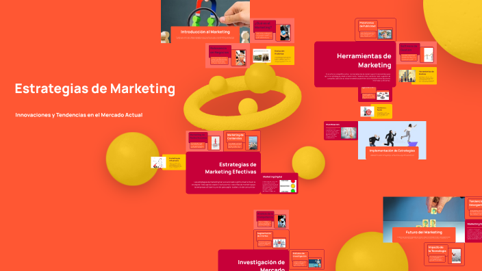 Estrategias de Marketing by Eliana Castelli on Prezi