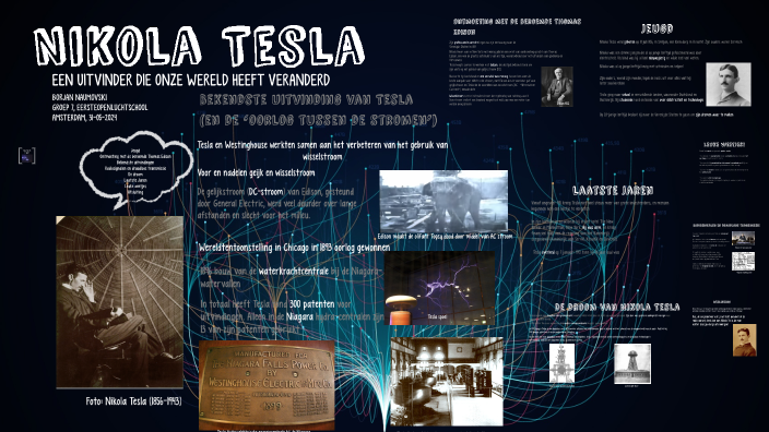 Spreekbeurt over Nikola Tesla by Iggy Naum on Prezi