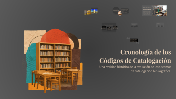 Cronología de los Códigos de Catalogación by Cintia Lucia Mendez Mas on ...