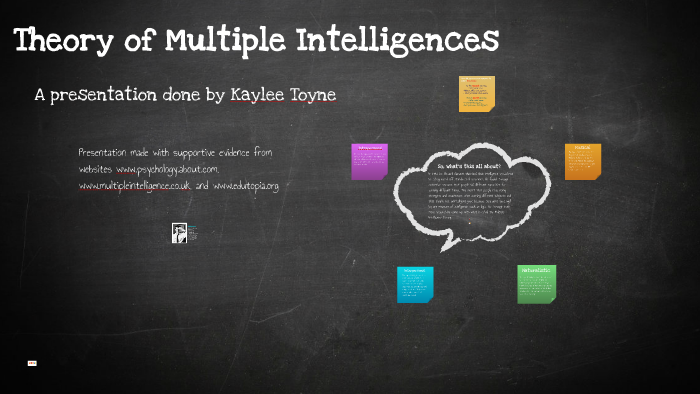 Multiple Intelligence Theory Presentation by Kaylee Toyne on Prezi
