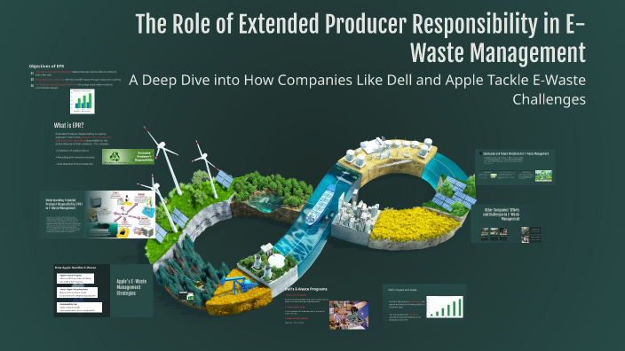 The Role of Extended Producer Responsibility in E-Waste Management by ...