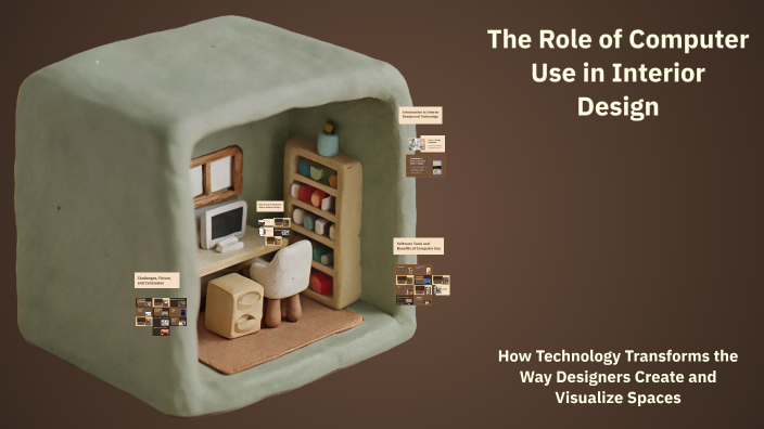 The Role of Computer Use in Interior Design by lour amayra on Prezi