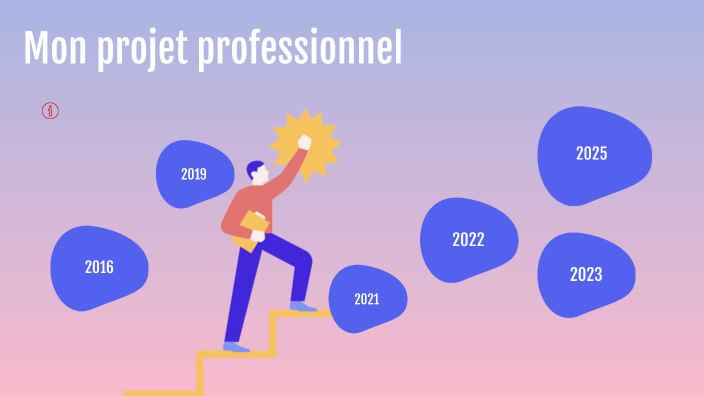 Mon Projet Professionnel By Sarah BLONDEL On Prezi