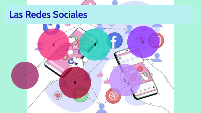 evolución de las redes sociales by Alena Sofia Montero Delgado on Prezi