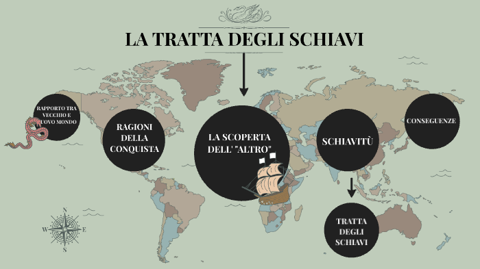 LA TRATTA DEGLI SCHIAVI by Sara Dei Rocini on Prezi