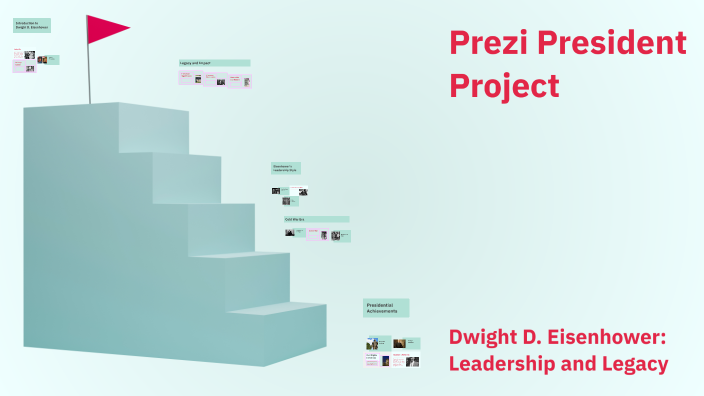Prezi President Project by John Brown on Prezi