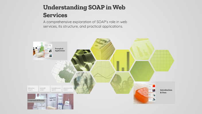 Understanding SOAP in Web Services by Saad Malik on Prezi