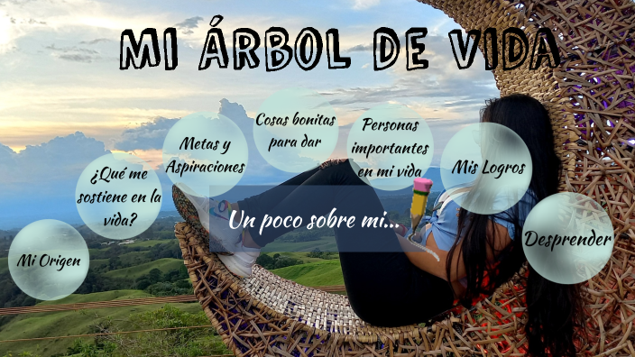 Proyecto de Vida by Dayanna García on Prezi
