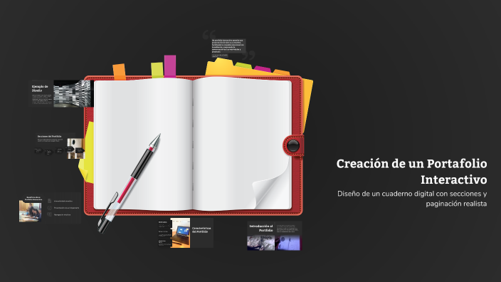 Creación de un Portafolio Interactivo by Romina Alvarez Aranguren on Prezi