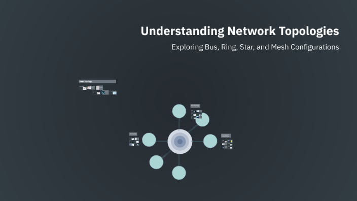 Understanding Network Topologies by Aiden Pereira on Prezi
