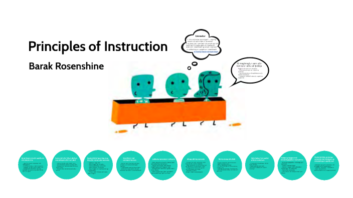 Principles of Instruction by Nanna Kristjánsdóttir on Prezi