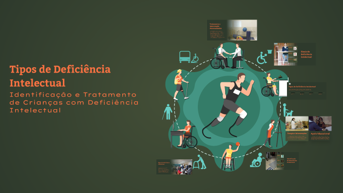 Tipos de Deficiência Intelectual by Thaynna Pereira Dias Alves on Prezi