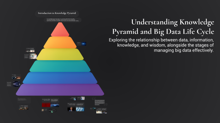 Understanding Knowledge Pyramid and Big Data Life Cycle by Dhruve ...