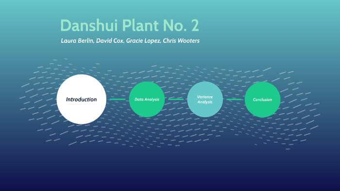danshui plant no 2 answer